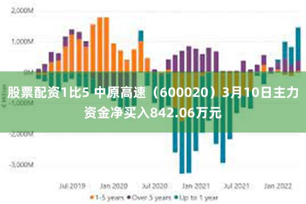 股票配资1比5 中原高速（600020）3月10日主力资金净买入842.06万元