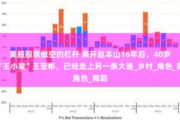 美股股票做空的杠杆 离开赵本山16年后，40岁的“王小蒙”王亚彬，已经走上另一条大道_乡村_角色_舞蹈