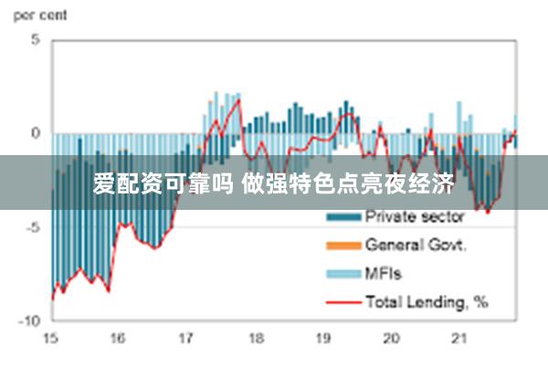 爱配资可靠吗 做强特色点亮夜经济