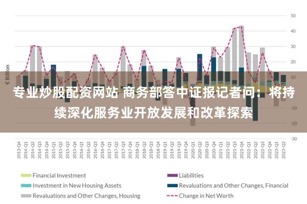专业炒股配资网站 商务部答中证报记者问：将持续深化服务业开放发展和改革探索