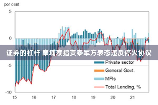 证券的杠杆 柬埔寨指责泰军方表态违反停火协议