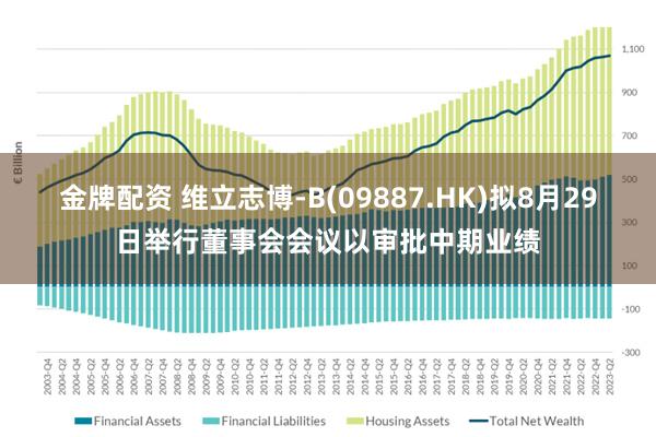 金牌配资 维立志博-B(09887.HK)拟8月29日举行董事会会议以审批中期业绩