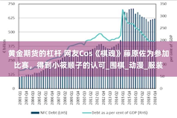黄金期货的杠杆 网友Cos《棋魂》藤原佐为参加比赛，得到小筱顺子的认可_围棋_动漫_服装