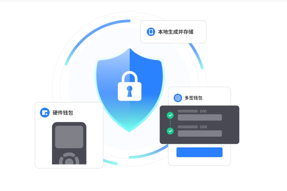 法院